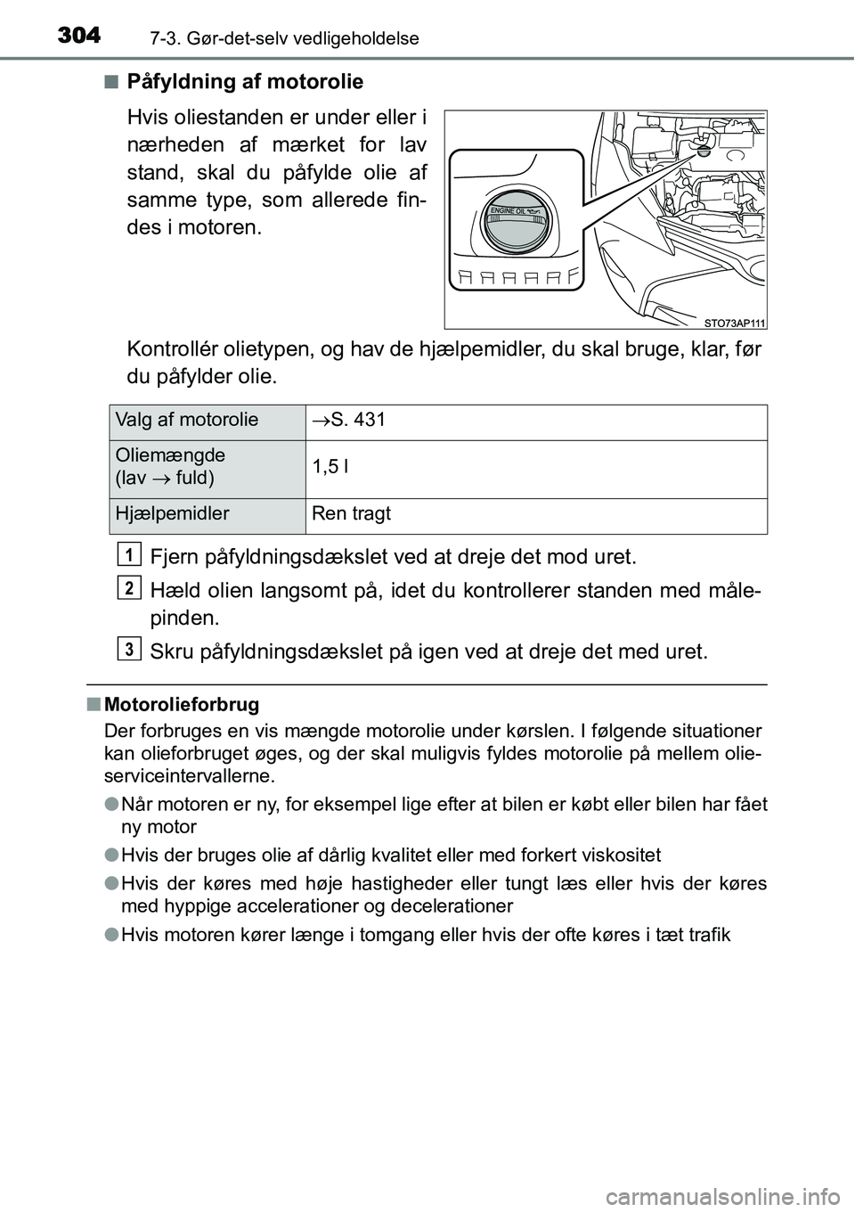 TOYOTA YARIS HYBRID 2014  Brugsanvisning (in Danish) 3047-3. Gør-det-selv vedligeholdelse
■Påfyldning af motorolie
Hvis oliestanden er under eller i
nærheden af mærket for lav
stand, skal du påfylde olie af
samme type, som allerede fin-
des i mot