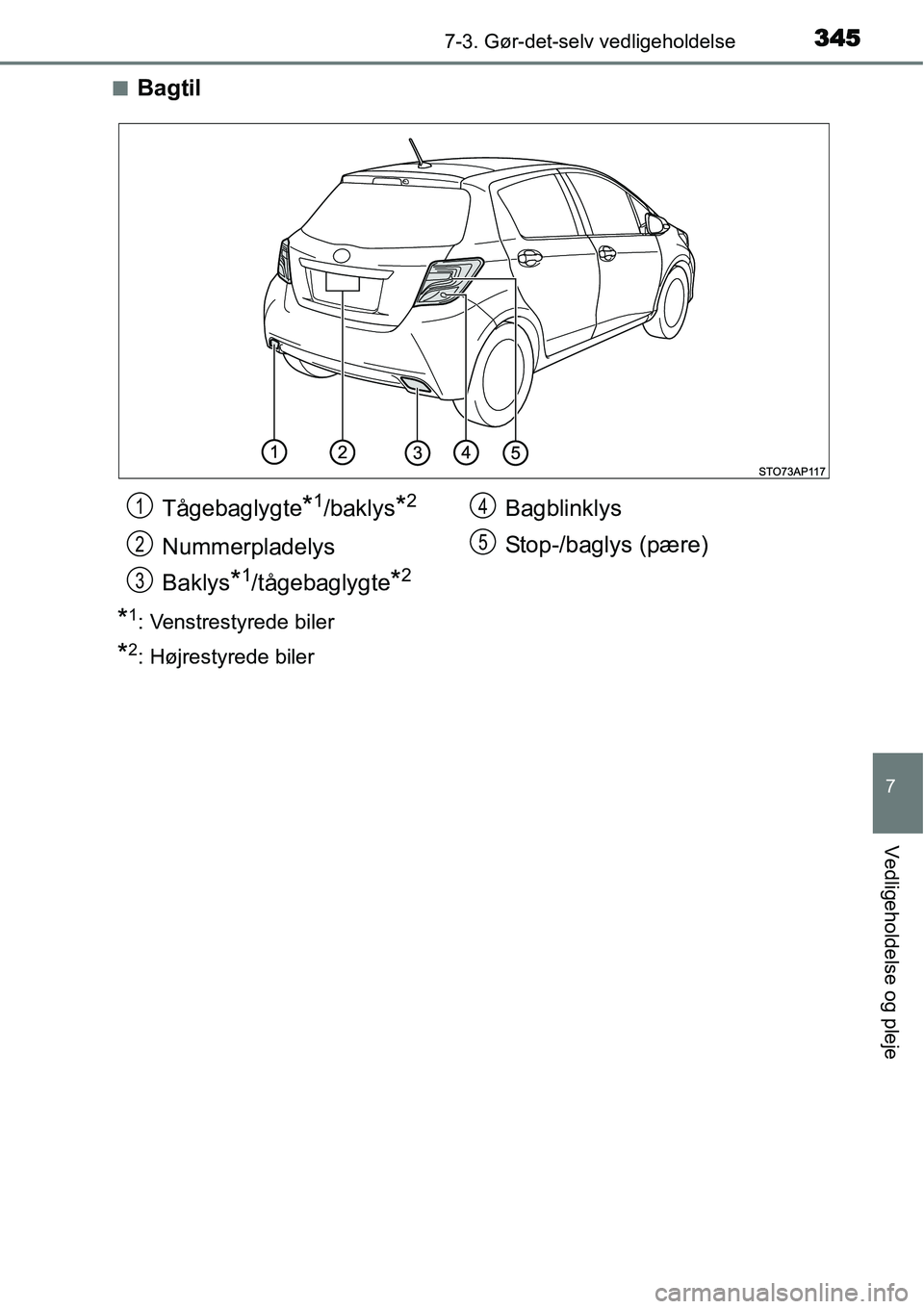 TOYOTA YARIS HYBRID 2014  Brugsanvisning (in Danish) 3457-3. Gør-det-selv vedligeholdelse
7
Vedligeholdelse og pleje
■Bagtil
*1: Venstrestyrede biler
*2: Højrestyrede biler
Tågebaglygte*1/baklys*2
Nummerpladelys
Baklys
*1/tågebaglygte*2
Bagblinkly