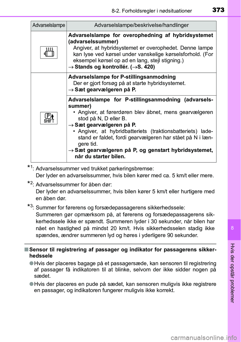 TOYOTA YARIS HYBRID 2014 Brugsanvisning (in Danish) 3738-2. Forholdsregler i nødsituationer
8
Hvis der opstår problemer
*1: Advarselssummer ved trukket parkeringsbremse:
Der lyder en advarselssummer, hvis bilen kører med ca. 5 km/t eller mere.
*2: TOYOTA YARIS HYBRID 2014 Brugsanvisning (in Danish) 3738-2. Forholdsregler i nødsituationer
8
Hvis der opstår problemer
*1: Advarselssummer ved trukket parkeringsbremse:
Der lyder en advarselssummer, hvis bilen kører med ca. 5 km/t eller mere.
*2: