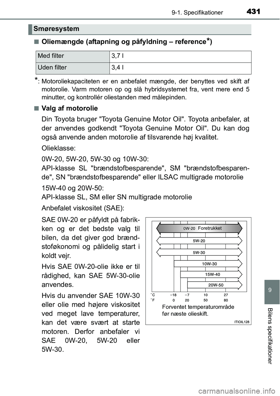 TOYOTA YARIS HYBRID 2014  Brugsanvisning (in Danish) 4319-1. Specifikationer
9
Bilens specifikationer
■Oliemængde (aftapning og påfyldning – reference*)
*: Motoroliekapaciteten er en anbefalet mængde, der benyttes ved skift af
motorolie. Varm mot