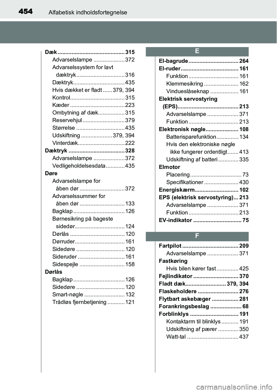 TOYOTA YARIS HYBRID 2014 Brugsanvisning (in Danish) 454Alfabetisk indholdsfortegnelse
Dæk ........................................... 315
Advarselslampe .................... 372
Advarselssystem for lavt
dæktryk ............................... 316
DÃ TOYOTA YARIS HYBRID 2014 Brugsanvisning (in Danish) 454Alfabetisk indholdsfortegnelse
Dæk ........................................... 315
Advarselslampe .................... 372
Advarselssystem for lavt
dæktryk ............................... 316
DÃ