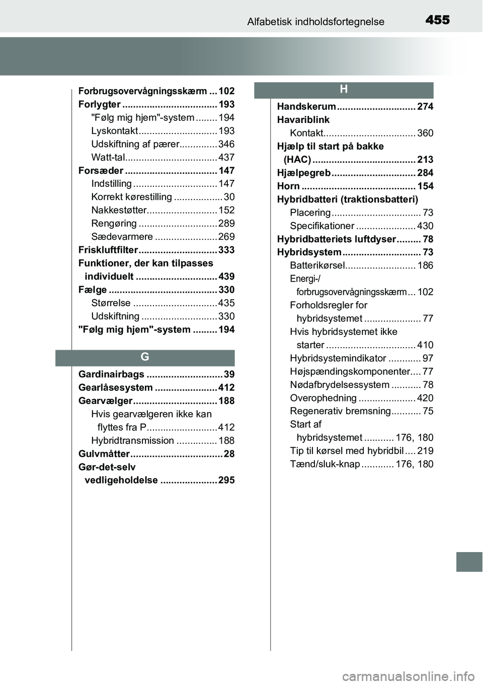 TOYOTA YARIS HYBRID 2014 Brugsanvisning (in Danish) 455Alfabetisk indholdsfortegnelse
Forbrugsovervågningsskærm... 102
Forlygter ................................... 193
"Følg mig hjem"-system ........ 194
Lyskontakt ............................. 193 TOYOTA YARIS HYBRID 2014 Brugsanvisning (in Danish) 455Alfabetisk indholdsfortegnelse
Forbrugsovervågningsskærm... 102
Forlygter ................................... 193
"Følg mig hjem"-system ........ 194
Lyskontakt ............................. 193