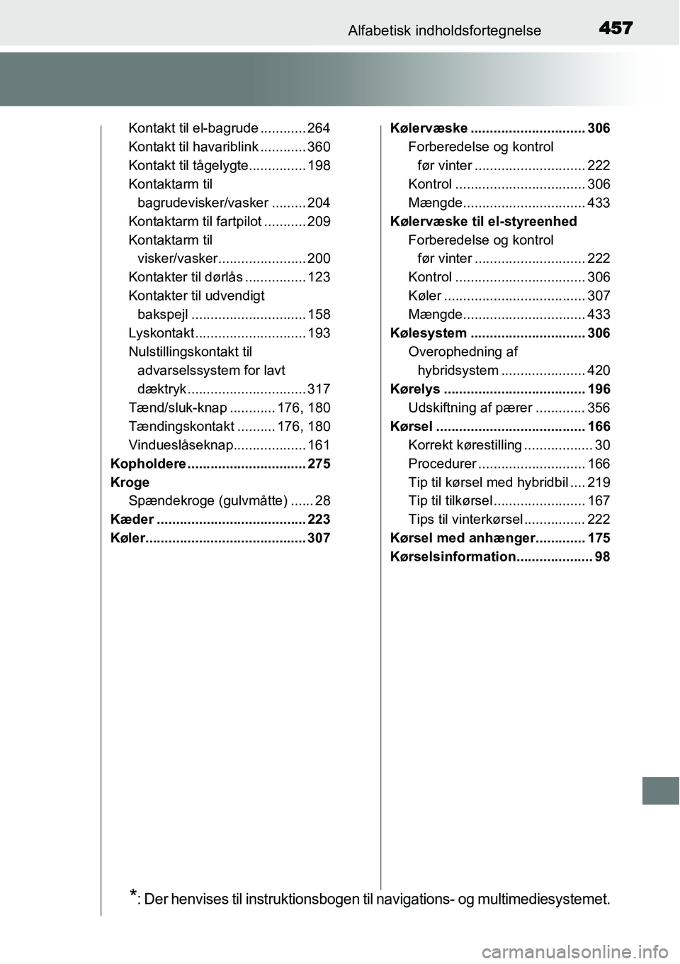 TOYOTA YARIS HYBRID 2014 Brugsanvisning (in Danish) 457Alfabetisk indholdsfortegnelse
Kontakt til el-bagrude ............ 264
Kontakt til havariblink ............ 360
Kontakt til tågelygte............... 198
Kontaktarm til
bagrudevisker/vasker ...... TOYOTA YARIS HYBRID 2014 Brugsanvisning (in Danish) 457Alfabetisk indholdsfortegnelse
Kontakt til el-bagrude ............ 264
Kontakt til havariblink ............ 360
Kontakt til tågelygte............... 198
Kontaktarm til
bagrudevisker/vasker ......