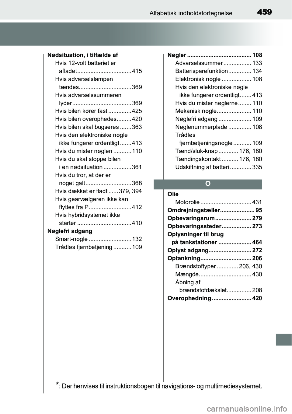 TOYOTA YARIS HYBRID 2014 Brugsanvisning (in Danish) 459Alfabetisk indholdsfortegnelse
Nødsituation, i tilfælde af
Hvis 12-volt batteriet er
afladet ................................. 415
Hvis advarselslampen
tændes................................ 3 TOYOTA YARIS HYBRID 2014 Brugsanvisning (in Danish) 459Alfabetisk indholdsfortegnelse
Nødsituation, i tilfælde af
Hvis 12-volt batteriet er
afladet ................................. 415
Hvis advarselslampen
tændes................................ 3