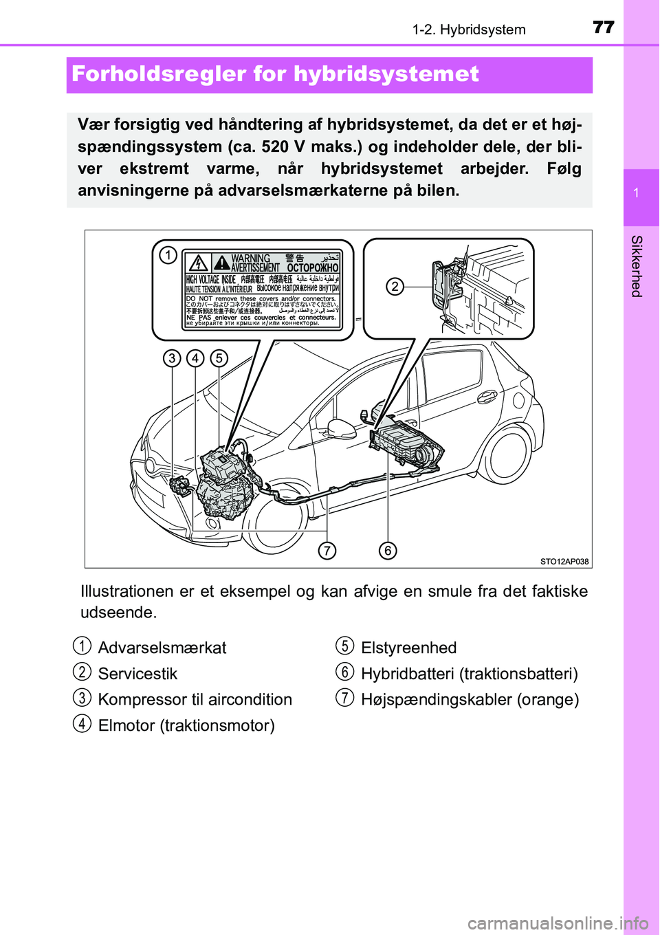 TOYOTA YARIS HYBRID 2014  Brugsanvisning (in Danish) 77
1
1-2. Hybridsystem
Sikkerhed
Forholdsregler for hybridsystemet
Illustrationen er et eksempel og kan afvige en smule fra det faktiske
udseende.
Vær forsigtig ved håndtering af hybridsystemet, da 