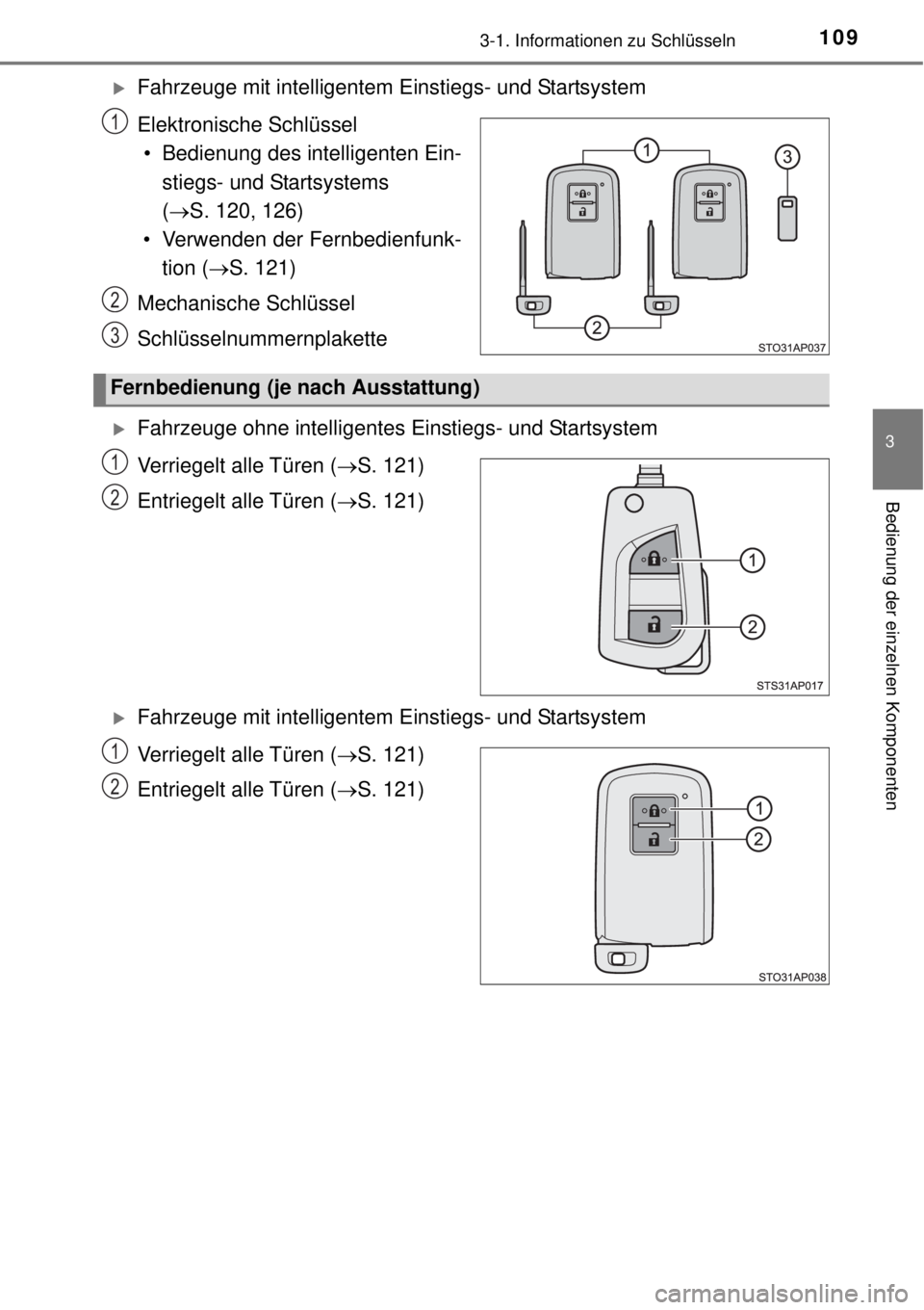 TOYOTA YARIS HYBRID 2014  Betriebsanleitungen (in German) 1093-1. Informationen zu Schlüsseln
3
Bedienung der einzelnen Komponenten
Fahrzeuge mit intelligentem Einstiegs- und Startsystem
Elektronische Schlüssel
• Bedienung des intelligenten Ein-
stieg