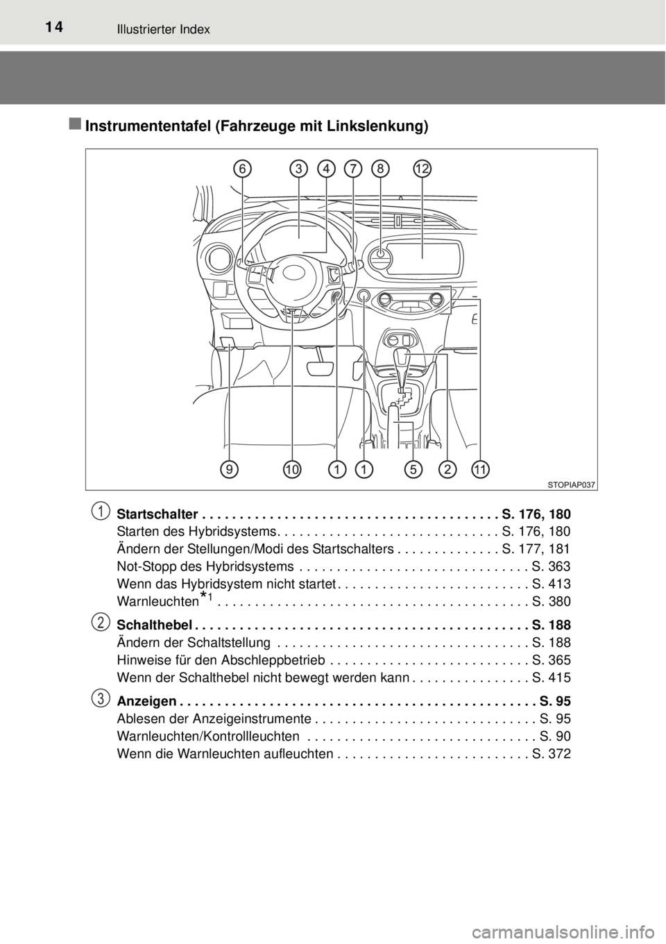 TOYOTA YARIS HYBRID 2014  Betriebsanleitungen (in German) 14Illustrierter Index
Instrumententafel (Fahrzeuge mit Linkslenkung)
Startschalter . . . . . . . . . . . . . . . . . . . . . . . . . . . . . . . . . . . . . . . . S. 176, 180
Starten des Hybridsyst