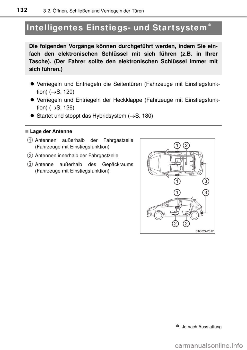 TOYOTA YARIS HYBRID 2014  Betriebsanleitungen (in German) 1323-2. Öffnen, Schließen und Verriegeln der Türen
Intelligentes Einstiegs- und Startsystem
Verriegeln und Entriegeln die Seitentüren (Fahrzeuge mit Einstiegsfunk-
tion) (S. 120)
Verri