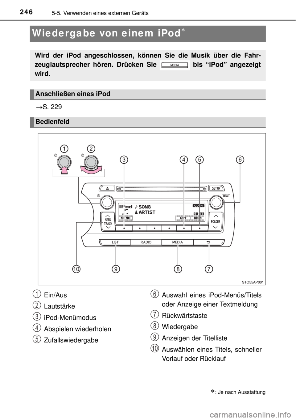 TOYOTA YARIS HYBRID 2014  Betriebsanleitungen (in German) 2465-5. Verwenden eines externen Geräts
Wiedergabe von einem iPod
S. 229
: Je nach Ausstattung
Wird der iPod angeschlossen, können Sie die Musik über die Fahr-
zeuglautsprecher hören. Dr