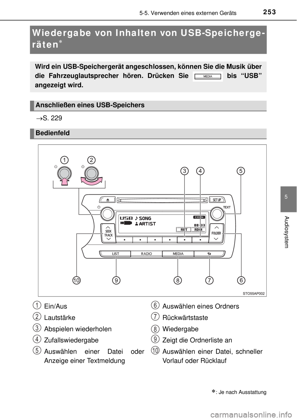 TOYOTA YARIS HYBRID 2014 Betriebsanleitungen (in German) 253
5
5-5. Verwenden eines externen Geräts
Audiosystem
Wiedergabe von Inhalten von USB-Speicherge-
räten
S. 229
: Je nach Ausstattung
Wird ein USB-Speichergerät angeschlossen, können Sie TOYOTA YARIS HYBRID 2014 Betriebsanleitungen (in German) 253
5
5-5. Verwenden eines externen Geräts
Audiosystem
Wiedergabe von Inhalten von USB-Speicherge-
räten
S. 229
: Je nach Ausstattung
Wird ein USB-Speichergerät angeschlossen, können Sie