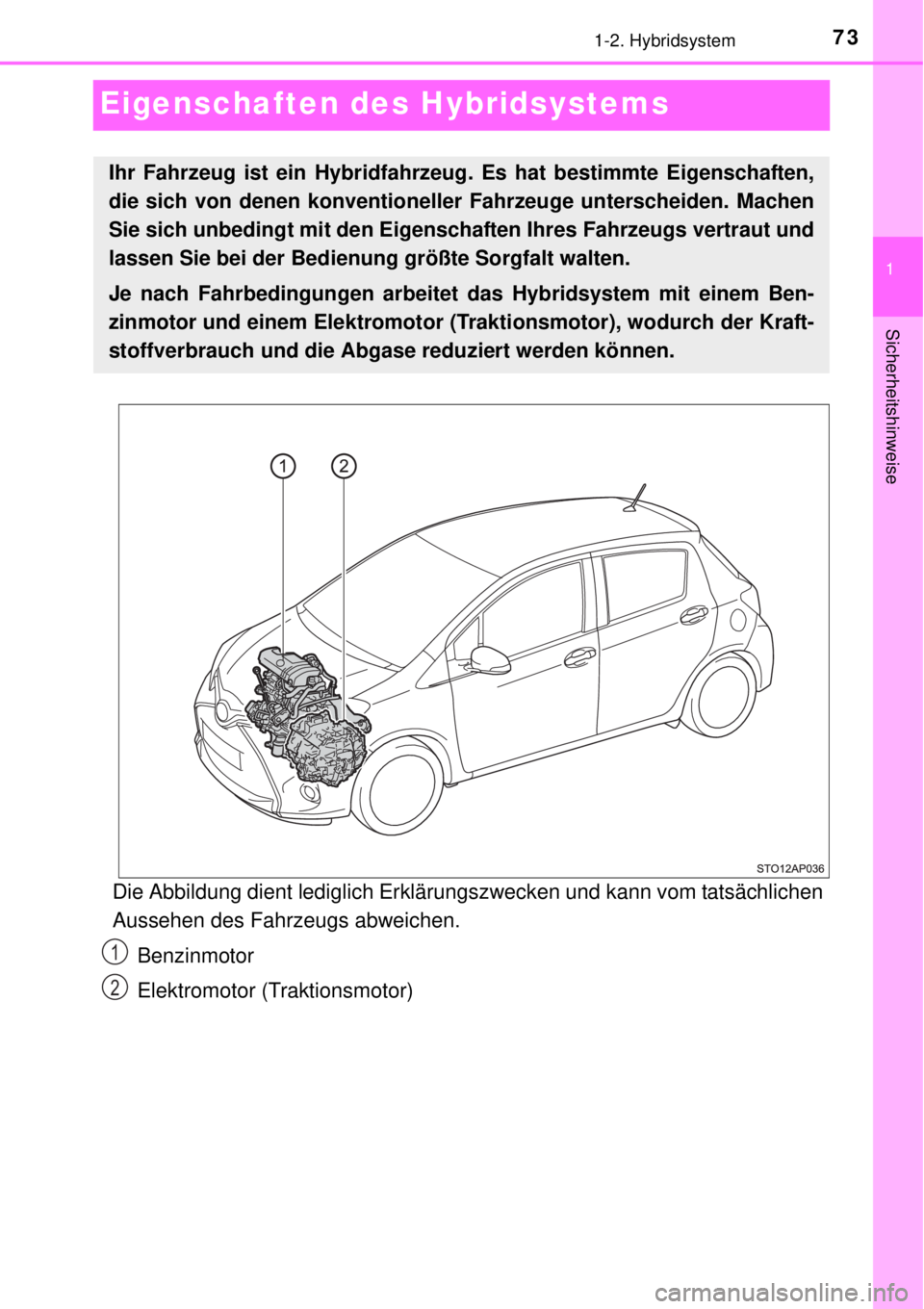 TOYOTA YARIS HYBRID 2014  Betriebsanleitungen (in German) 73
1
1-2. Hybridsystem
Sicherheitshinweise
Eigenschaften des Hybridsystems
Die Abbildung dient lediglich Erklärungszwecken und kann vom tatsächlichen
Aussehen des Fahrzeugs abweichen.
Benzinmotor
El