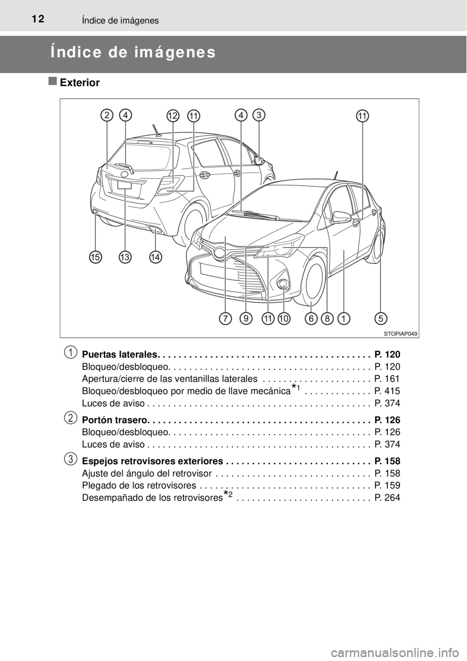 TOYOTA YARIS HYBRID 2014 Manual del propietario (in Spanish) 12Índice de imágenes
Índice de imágenes
Exterior
Puertas laterales. . . . . . . . . . . . . . . . . . . . . . . . . . . . . . . . . . . . . . . . . P. 120
Bloqueo/desbloqueo. . . . . . . . . . TOYOTA YARIS HYBRID 2014 Manual del propietario (in Spanish) 12Índice de imágenes
Índice de imágenes
Exterior
Puertas laterales. . . . . . . . . . . . . . . . . . . . . . . . . . . . . . . . . . . . . . . . . P. 120
Bloqueo/desbloqueo. . . . . . . . . .