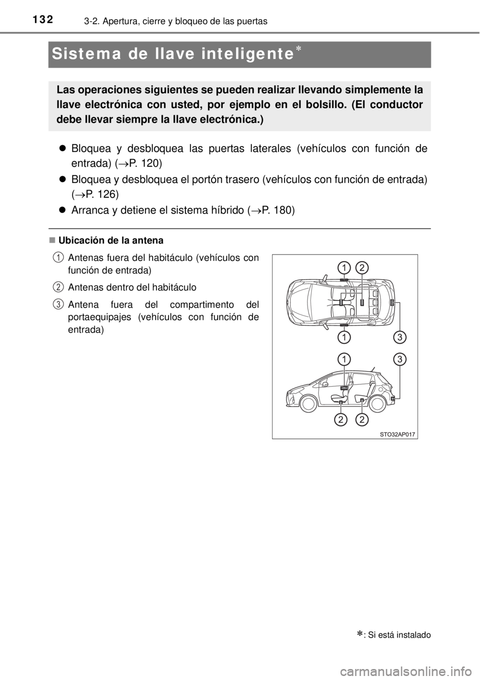 TOYOTA YARIS HYBRID 2014 Manual del propietario (in Spanish) 1323-2. Apertura, cierre y bloqueo de las puertas
Sistema de llave inteligente
Bloquea y desbloquea las puertas laterales (vehículos con función de
entrada) (P. 120)
Bloquea y desbloquea TOYOTA YARIS HYBRID 2014 Manual del propietario (in Spanish) 1323-2. Apertura, cierre y bloqueo de las puertas
Sistema de llave inteligente
Bloquea y desbloquea las puertas laterales (vehículos con función de
entrada) (P. 120)
Bloquea y desbloquea