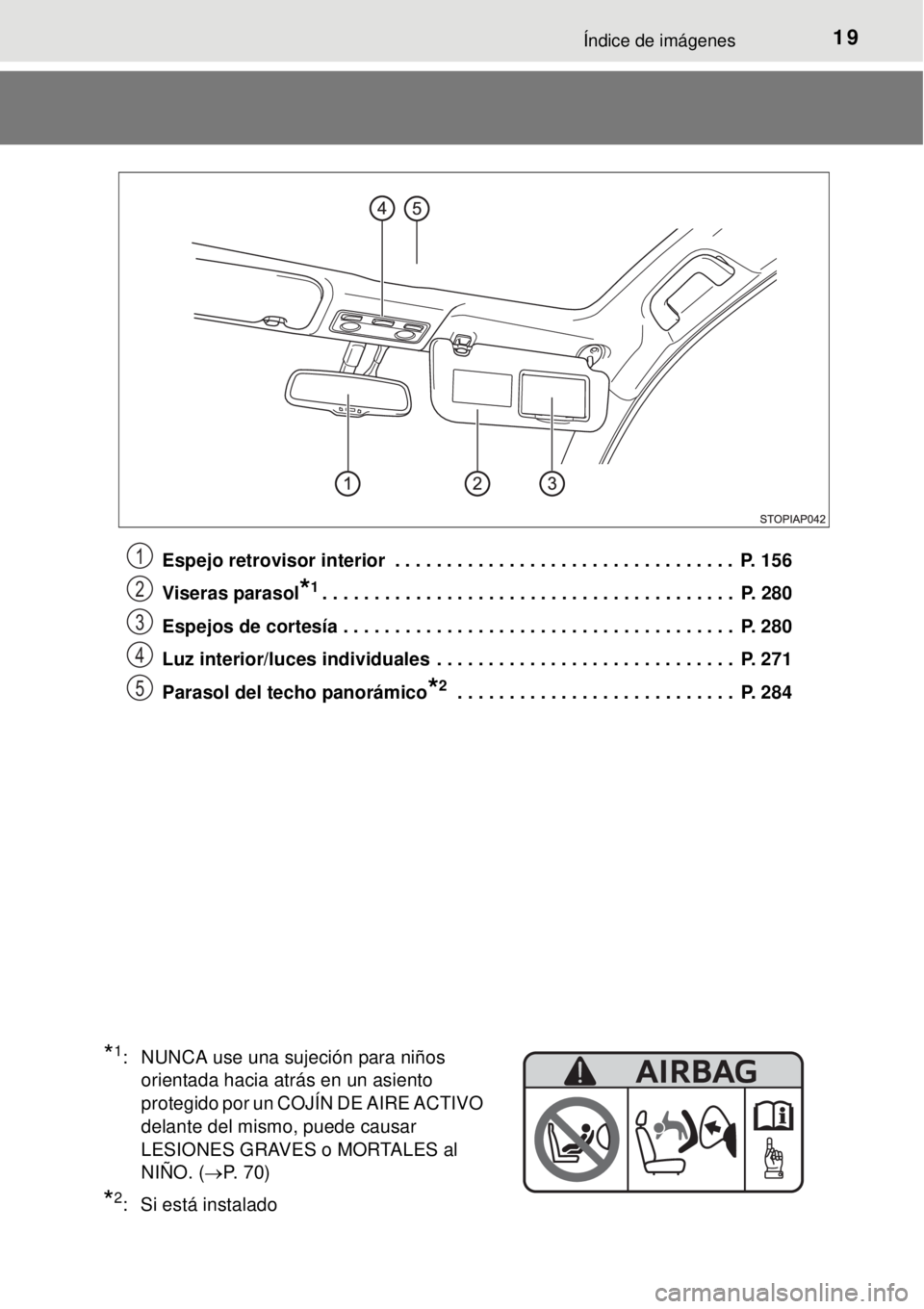 TOYOTA YARIS HYBRID 2014 Manual del propietario (in Spanish) 19Índice de imágenes
Espejo retrovisor interior . . . . . . . . . . . . . . . . . . . . . . . . . . . . . . . . . P. 156
Viseras parasol
*1. . . . . . . . . . . . . . . . . . . . . . . . . . . . . TOYOTA YARIS HYBRID 2014 Manual del propietario (in Spanish) 19Índice de imágenes
Espejo retrovisor interior . . . . . . . . . . . . . . . . . . . . . . . . . . . . . . . . . P. 156
Viseras parasol
*1. . . . . . . . . . . . . . . . . . . . . . . . . . . . .