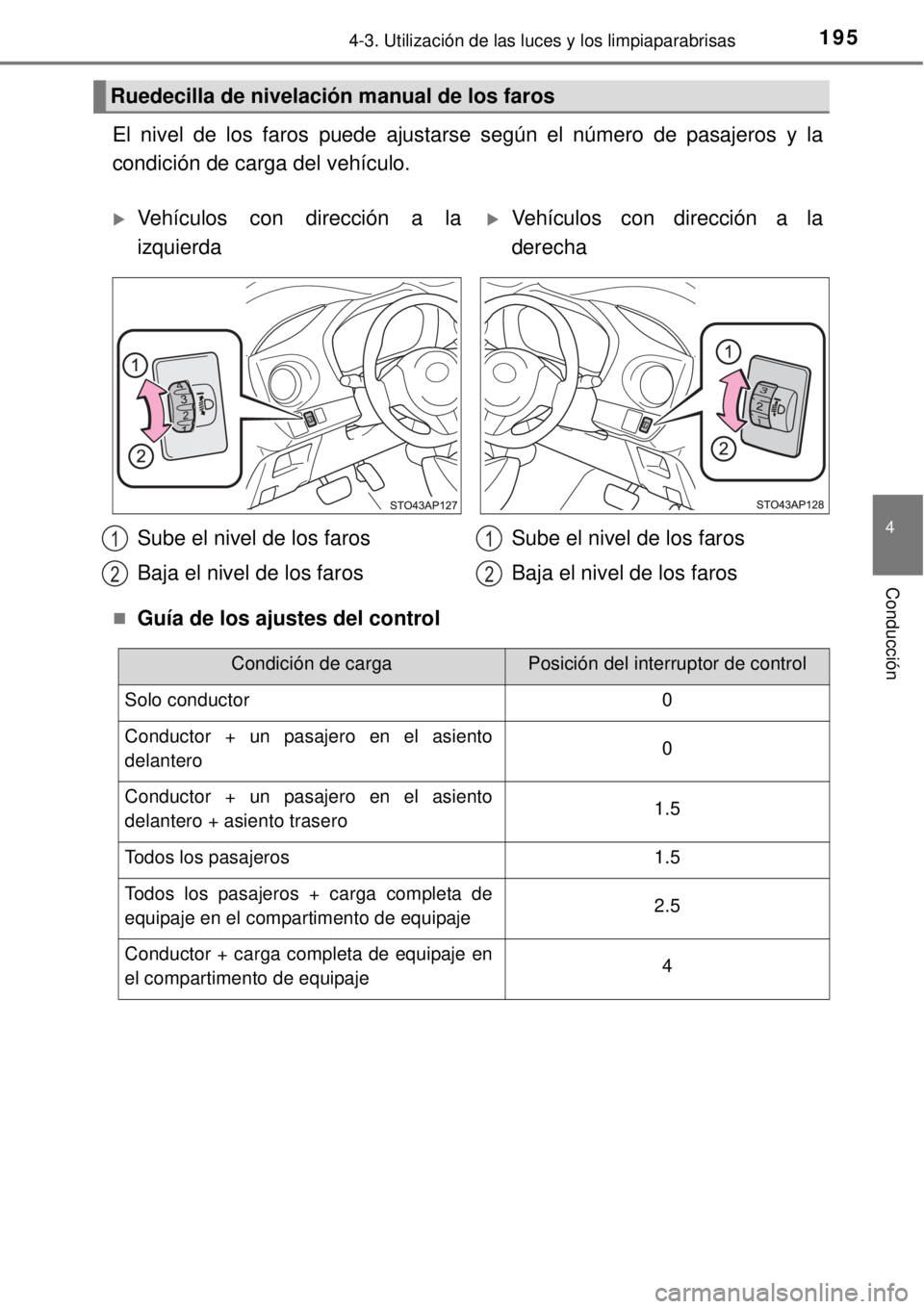 TOYOTA YARIS HYBRID 2014  Manual del propietario (in Spanish) 1954-3. Utilización de las luces y los limpiaparabrisas
4
Conducción
El nivel de los faros puede ajustarse según el número de pasajeros y la
condición de carga del vehículo.
Guía de los ajus