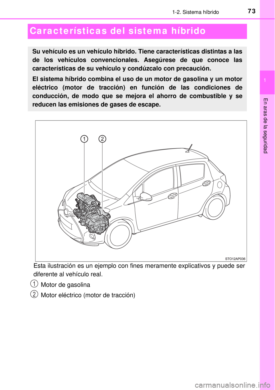 TOYOTA YARIS HYBRID 2014 Manual del propietario (in Spanish) 73
1
1-2. Sistema híbrido
En aras de la seguridad
Características del sistema híbrido
Esta ilustración es un ejemplo con fines meramente explicativos y puede ser
diferente al vehículo real.
Motor TOYOTA YARIS HYBRID 2014 Manual del propietario (in Spanish) 73
1
1-2. Sistema híbrido
En aras de la seguridad
Características del sistema híbrido
Esta ilustración es un ejemplo con fines meramente explicativos y puede ser
diferente al vehículo real.
Motor
