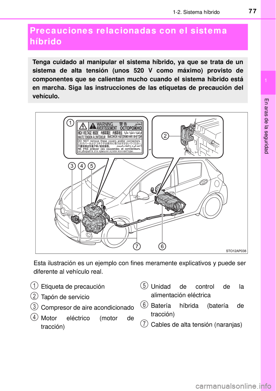 TOYOTA YARIS HYBRID 2014 Manual del propietario (in Spanish) 77
1
1-2. Sistema híbrido
En aras de la seguridad
Precauciones relacionadas con el sistema
híbrido
Esta ilustración es un ejemplo con fines meramente explicativos y puede ser
diferente al vehícul TOYOTA YARIS HYBRID 2014 Manual del propietario (in Spanish) 77
1
1-2. Sistema híbrido
En aras de la seguridad
Precauciones relacionadas con el sistema
híbrido
Esta ilustración es un ejemplo con fines meramente explicativos y puede ser
diferente al vehícul