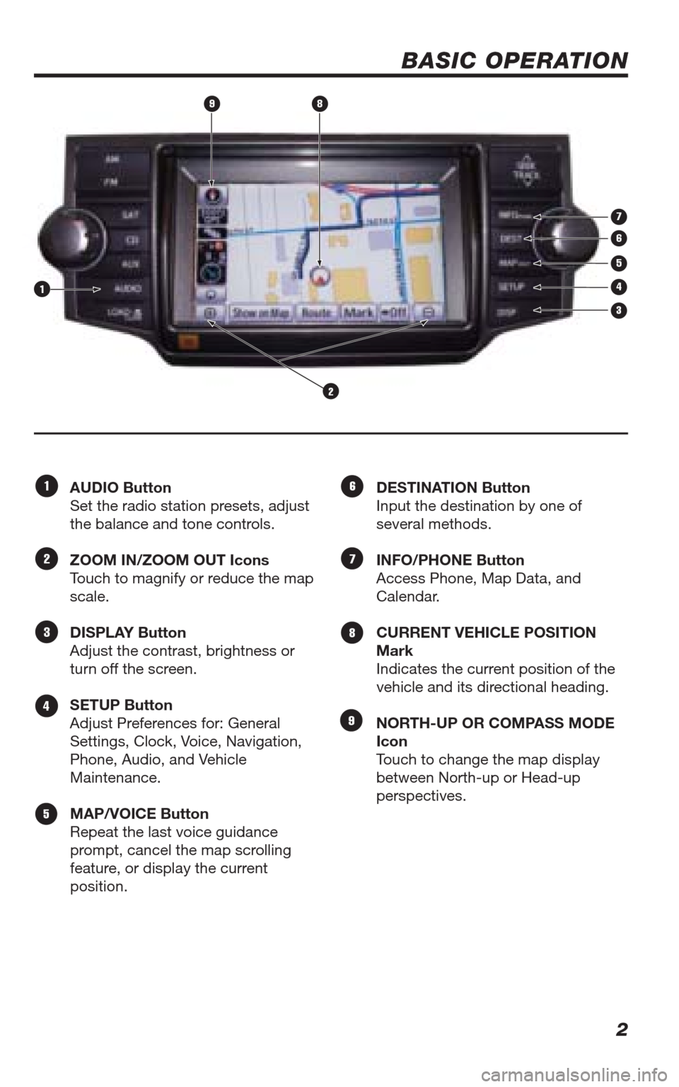TOYOTA 4RUNNER 2010 N280 / 5.G Navigation Manual 2
BASIC OPERATION
AUDIO Button
Set the radio station presets, adjust 
the balance and tone controls. 
ZOOM IN/ZOOM OUT Icons
Touch to magnify or reduce the map 
scale. 
DISPLAY Button
Adjust the contr