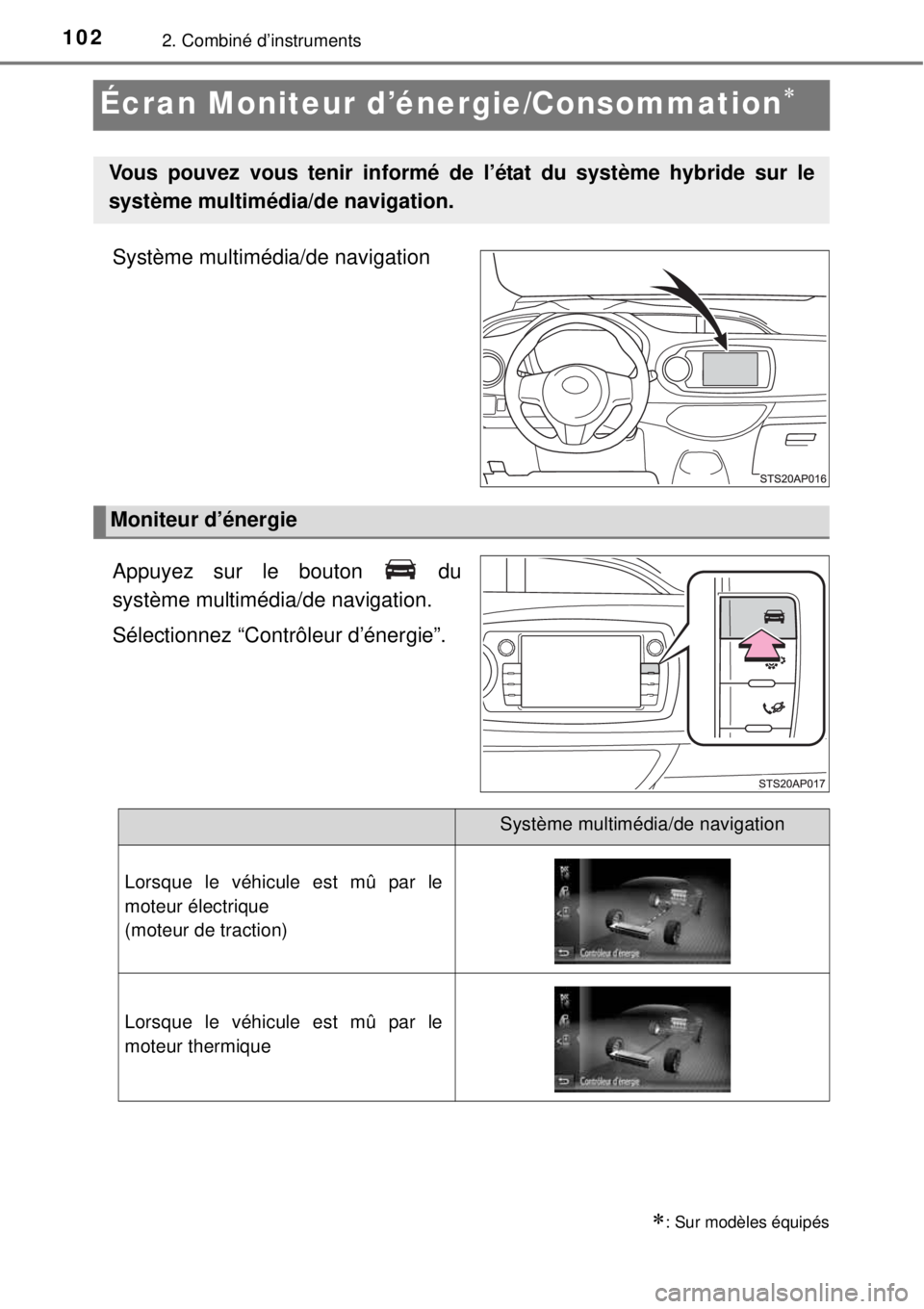 TOYOTA YARIS HYBRID 2014 Manuel du propriétaire (in French) 1022. Combiné d’instruments
Écran Moniteur d’énergie/Consommation
Système multimédia/de navigation
Appuyez sur le bouton du
système multimédia/de navigation.
Sélectionnez “Contrôle TOYOTA YARIS HYBRID 2014 Manuel du propriétaire (in French) 1022. Combiné d’instruments
Écran Moniteur d’énergie/Consommation
Système multimédia/de navigation
Appuyez sur le bouton du
système multimédia/de navigation.
Sélectionnez “Contrôle