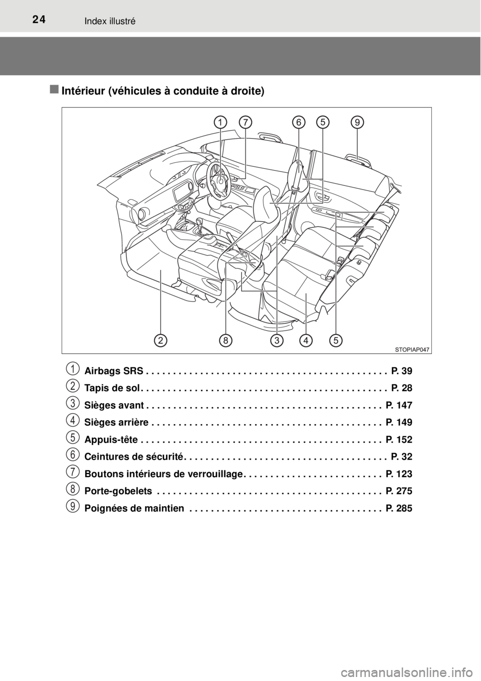 TOYOTA YARIS HYBRID 2014  Manuel du propriétaire (in French) 24Index illustré
Intérieur (véhicules à conduite à droite)
Airbags SRS . . . . . . . . . . . . . . . . . . . . . . . . . . . . . . . . . . . . . . . . . . . . .  P. 39
Tapis de sol . . . . . .