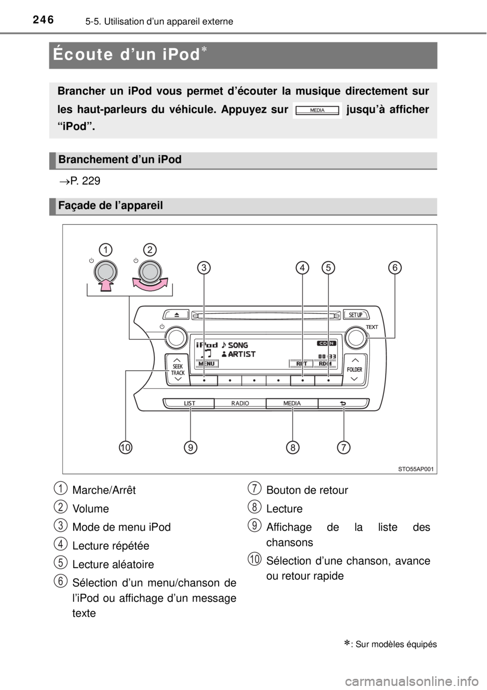 TOYOTA YARIS HYBRID 2014 Manuel du propriétaire (in French) 2465-5. Utilisation d’un appareil externe
Écoute d’un iPod
P. 229
: Sur modèles équipés
Brancher un iPod vous permet d’écouter la musique directement sur
les haut-parleurs du véhi TOYOTA YARIS HYBRID 2014 Manuel du propriétaire (in French) 2465-5. Utilisation d’un appareil externe
Écoute d’un iPod
P. 229
: Sur modèles équipés
Brancher un iPod vous permet d’écouter la musique directement sur
les haut-parleurs du véhi