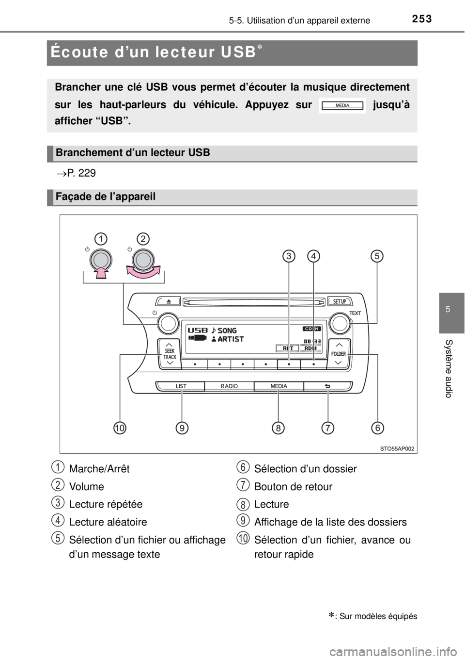TOYOTA YARIS HYBRID 2014 Manuel du propriétaire (in French) 253
5
5-5. Utilisation d’un appareil externe
Système audio
Écoute d’un lecteur USB
P. 229
: Sur modèles équipés
Brancher une clé USB vous permet d’écouter la musique directement
TOYOTA YARIS HYBRID 2014 Manuel du propriétaire (in French) 253
5
5-5. Utilisation d’un appareil externe
Système audio
Écoute d’un lecteur USB
P. 229
: Sur modèles équipés
Brancher une clé USB vous permet d’écouter la musique directement