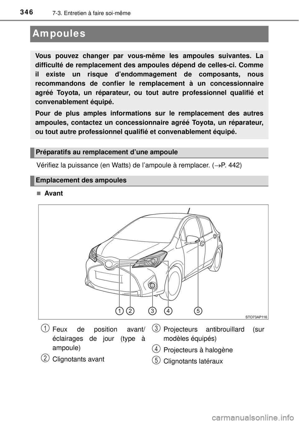 TOYOTA YARIS HYBRID 2014  Manuel du propriétaire (in French) 3467-3. Entretien à faire soi-même
Ampoules
Vérifiez la puissance (en Watts) de l’ampoule à remplacer. (P. 442)
Avant
Vous pouvez changer par vous-même les ampoules suivantes. La
difficul