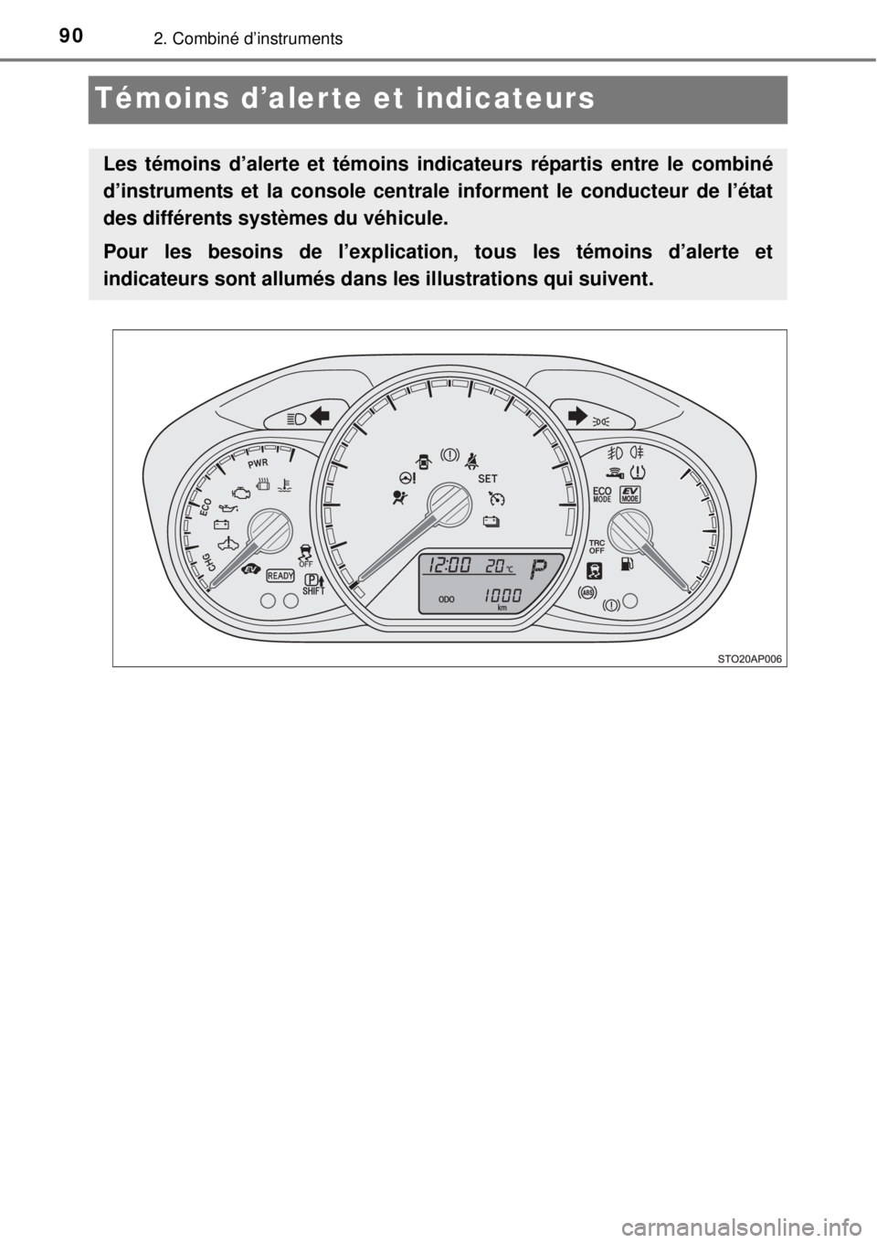 TOYOTA YARIS HYBRID 2014  Manuel du propriétaire (in French) 902. Combiné d’instruments
Témoins d’alerte et indicateurs
Les témoins d’alerte et témoins indicateurs répartis entre le combiné
d’instruments et la console centrale informent le conduct