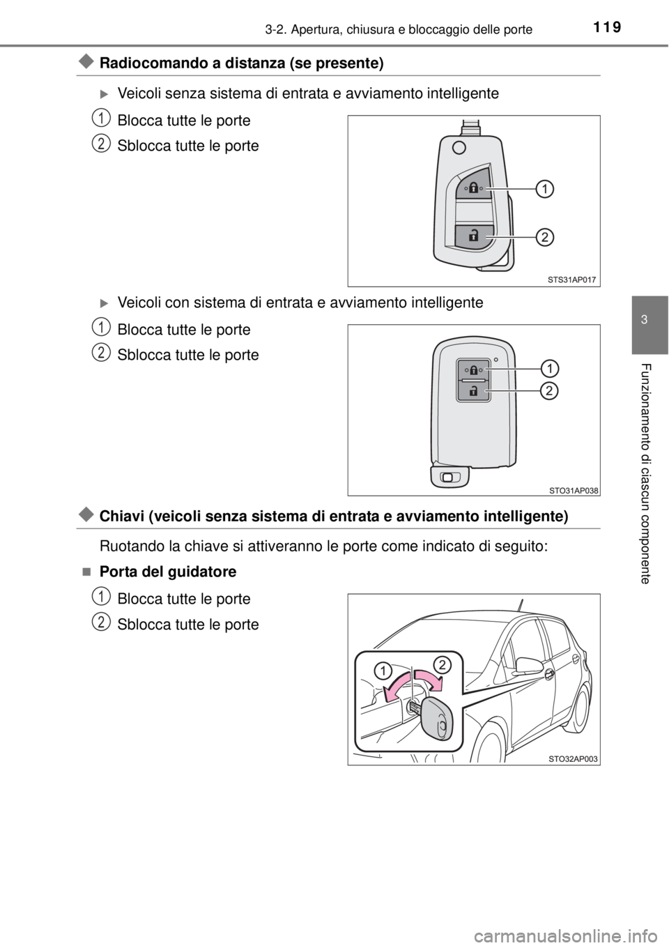 TOYOTA YARIS HYBRID 2014  Manuale duso (in Italian) 1193-2. Apertura, chiusura e bloccaggio delle porte
3
Funzionamento di ciascun componente
Radiocomando a distanza (se presente)
Veicoli senza sistema di entrata e avviamento intelligente
Blocca 