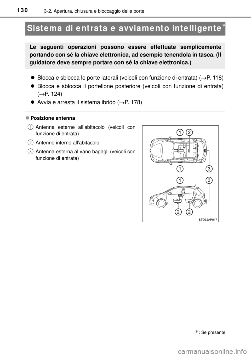 TOYOTA YARIS HYBRID 2014  Manuale duso (in Italian) 1303-2. Apertura, chiusura e bloccaggio delle porte
Sistema di entrata e avviamento intelligente
Blocca e sblocca le porte laterali (veicoli con funzione di entrata) (P. 118)
Blocca e sblo