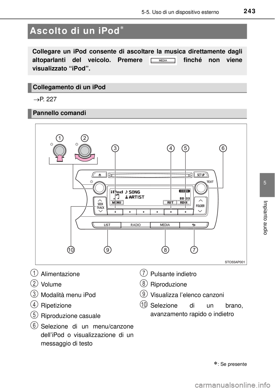 TOYOTA YARIS HYBRID 2014 Manuale duso (in Italian) 243
5
5-5. Uso di un dispositivo esterno
Impianto audio
Ascolto di un iPod
P. 227
: Se presente
Collegare un iPod consente di ascoltare la musica direttamente dagli
altoparlanti del veicolo. TOYOTA YARIS HYBRID 2014 Manuale duso (in Italian) 243
5
5-5. Uso di un dispositivo esterno
Impianto audio
Ascolto di un iPod
P. 227
: Se presente
Collegare un iPod consente di ascoltare la musica direttamente dagli
altoparlanti del veicolo.