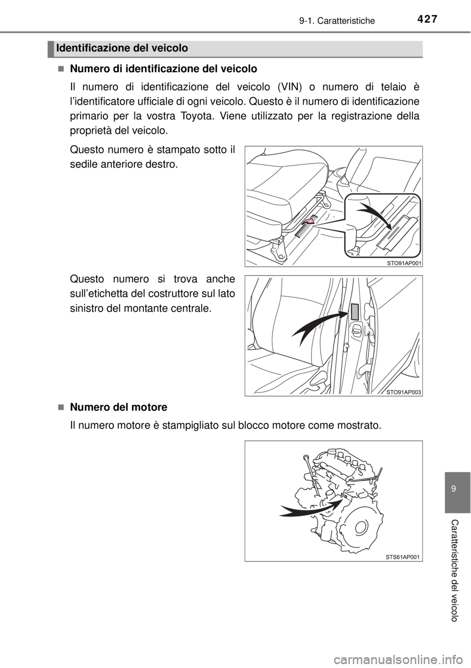 TOYOTA YARIS HYBRID 2014  Manuale duso (in Italian) 4279-1. Caratteristiche
9
Caratteristiche del veicolo
Numero di identificazione del veicolo
Il numero di identificazione del veicolo (VIN) o numero di telaio è
l’identificatore ufficiale di ogni