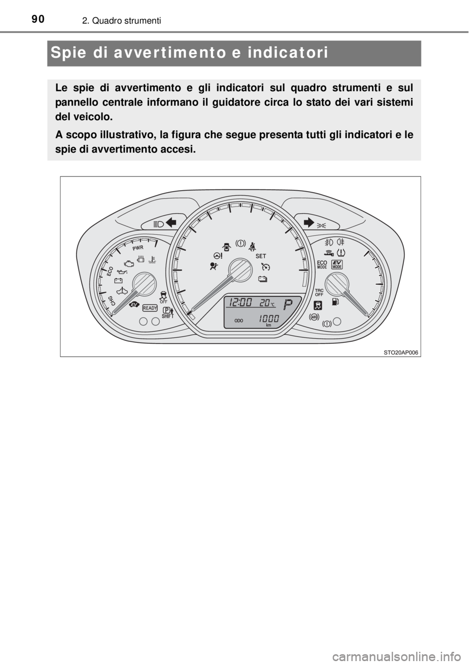 TOYOTA YARIS HYBRID 2014  Manuale duso (in Italian) 902. Quadro strumenti
Spie di avver timento e indicatori
Le spie di avvertimento e gli indicatori sul quadro strumenti e sul
pannello centrale informano il guidatore circa lo stato dei vari sistemi
de