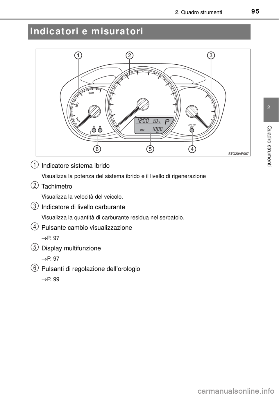 TOYOTA YARIS HYBRID 2014 Manuale duso (in Italian) 95
2
2. Quadro strumenti
Quadro strumenti
Indicatori e misuratori
Indicatore sistema ibrido
Visualizza la potenza del sistema ibrido e il livello di rigenerazione
Ta c h i m e t r o
Visualizza la velo TOYOTA YARIS HYBRID 2014 Manuale duso (in Italian) 95
2
2. Quadro strumenti
Quadro strumenti
Indicatori e misuratori
Indicatore sistema ibrido
Visualizza la potenza del sistema ibrido e il livello di rigenerazione
Ta c h i m e t r o
Visualizza la velo