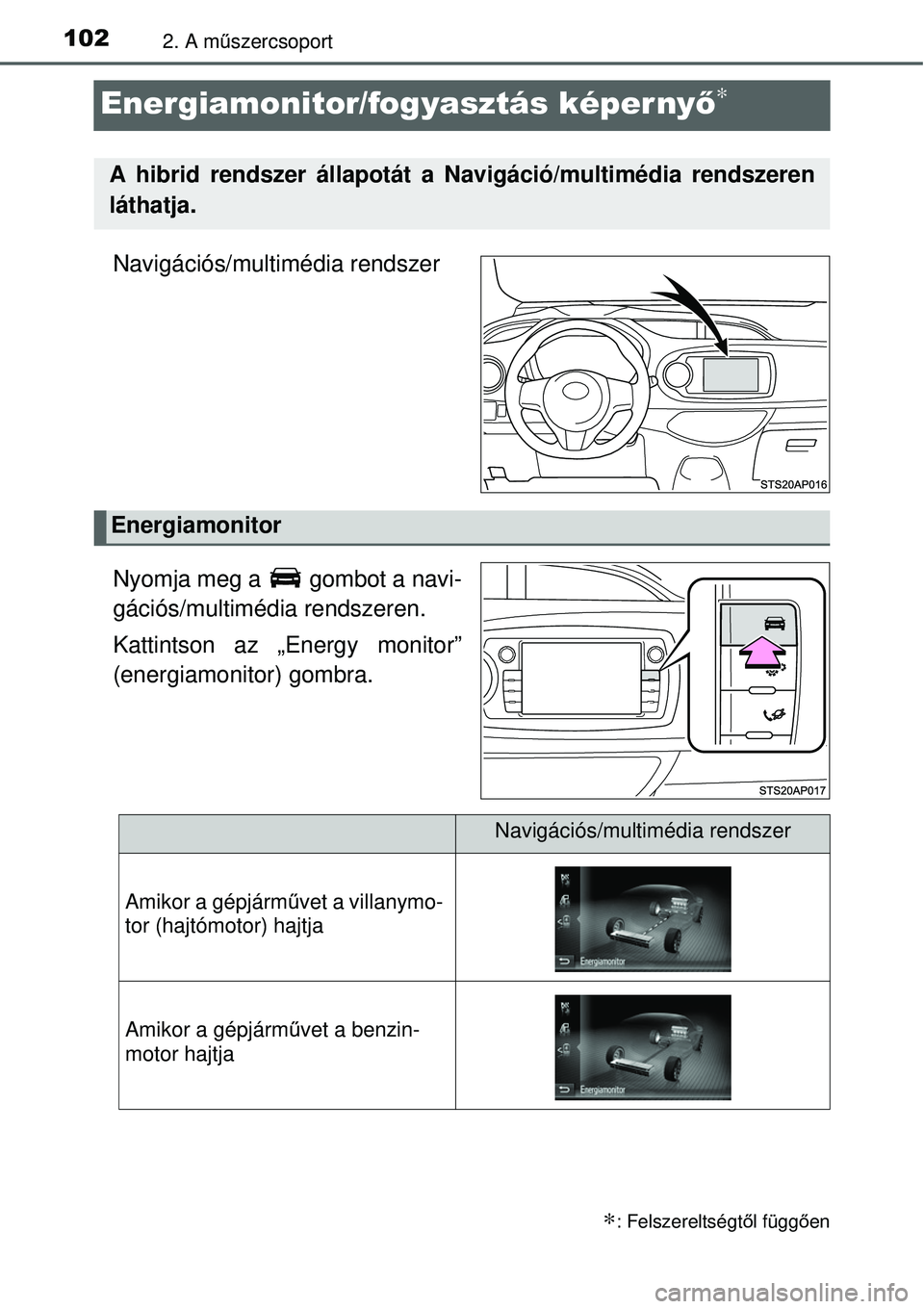 TOYOTA YARIS HYBRID 2014  Kezelési útmutató (in Hungarian) 1022. A műszercsoport
Energiamonitor/fogyasztás képernyő∗
Navigációs/multimédia rendszer
Nyomja meg a   gombot a navi-
gációs/multimédia rendszeren.
Kattintson az „Energy monitor”
(ene