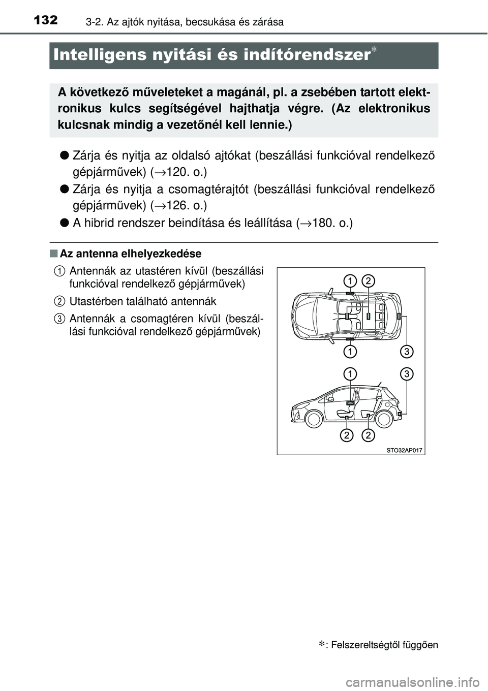 TOYOTA YARIS HYBRID 2014  Kezelési útmutató (in Hungarian) 1323-2. Az ajtók nyitása, becsukása és zárása
Intelligens nyitási és indítórendszer∗
�OZárja és nyitja az oldalsó ajtókat (beszállási funkcióval rendelkező
gépjárművek) (→120.
