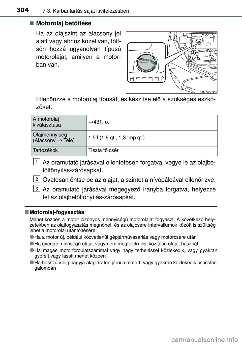 TOYOTA YARIS HYBRID 2014  Kezelési útmutató (in Hungarian) 3047-3. Karbantartás saját kivitelezésben
�QMotorolaj betöltése
Ha az olajszint az alacsony jel
alatt vagy ahhoz közel van, tölt-
sön hozzá ugyanolyan típusú
motorolajat, amilyen a motor-
b