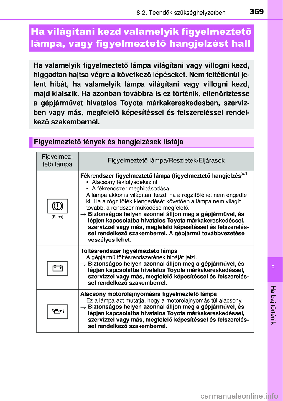 TOYOTA YARIS HYBRID 2014  Kezelési útmutató (in Hungarian) 3698-2. Teendők szükséghelyzetben
8
Ha baj történik
Ha világítani kezd valamelyik figyelmeztető 
lámpa, vagy figyelmeztető hangjelzést hall
Ha valamelyik figyelmeztető lámpa világítani 