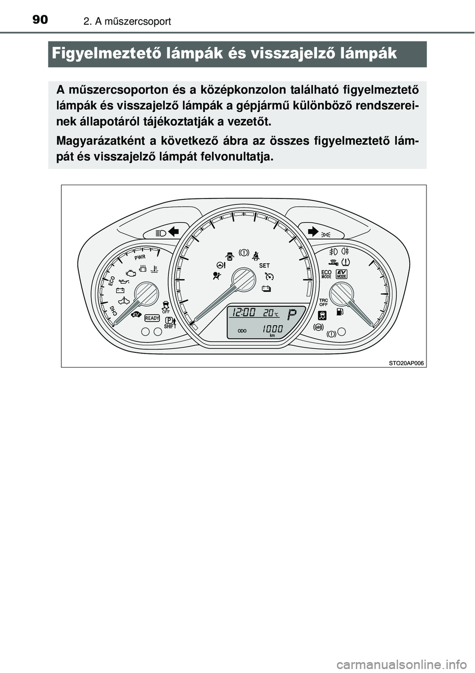 TOYOTA YARIS HYBRID 2014  Kezelési útmutató (in Hungarian) 902. A műszercsoport
Figyelmeztető lámpák és visszajelző lámpák
A műszercsoporton és a középkonzolon található figyelmeztető
lámpák és visszajelző lámpák a gépjármű különböz