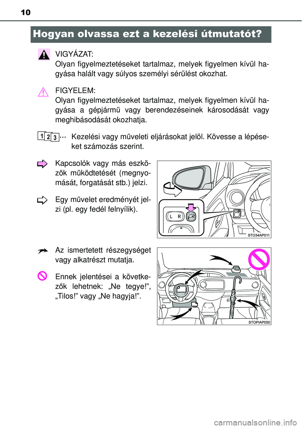 TOYOTA YARIS HYBRID 2014  Kezelési útmutató (in Hungarian) 10
Hogyan olvassa ezt a kezelési útmutatót?
VIGYÁZAT: 
Olyan figyelmeztetéseket tartalmaz, melyek figyelmen kívül ha-
gyása halált vagy súlyos személyi sérülést okozhat.
FIGYELEM: 
Olyan