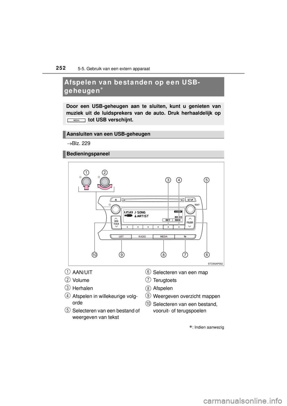 TOYOTA YARIS HYBRID 2014  Instructieboekje (in Dutch) 2525-5. Gebruik van een extern apparaat
YARIS_HV_WE_52E13E
Afspelen van bestanden op een USB-
geheugen

Blz. 229
: Indien aanwezig
Door een USB-geheugen aan te sluiten, kunt u genieten van
mu