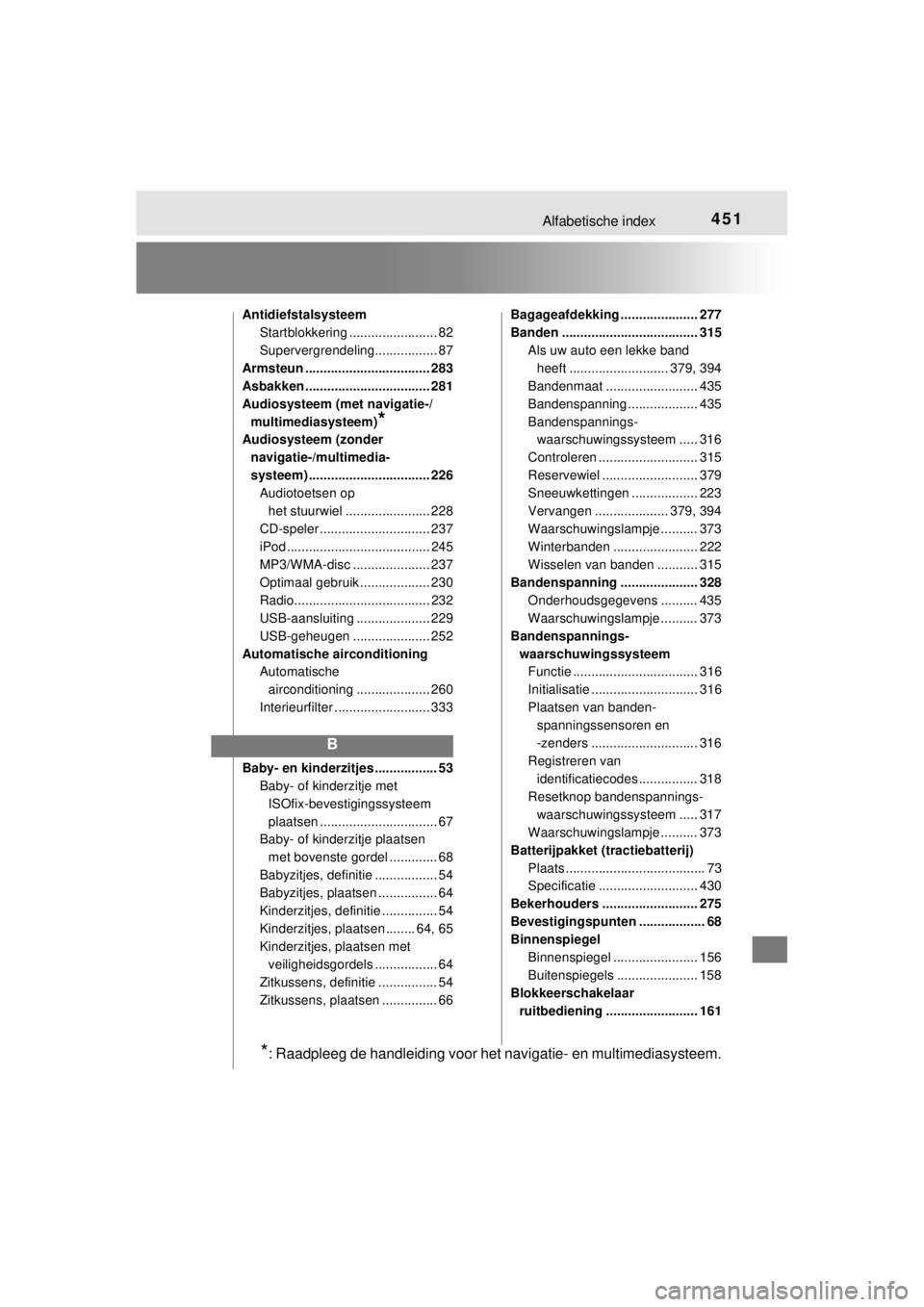 TOYOTA YARIS HYBRID 2014  Instructieboekje (in Dutch) 451Alfabetische index
YARIS_HV_WE_52E13E
Antidiefstalsysteem
Startblokkering ........................ 82
Supervergrendeling................. 87
Armsteun .................................. 283
Asbakken