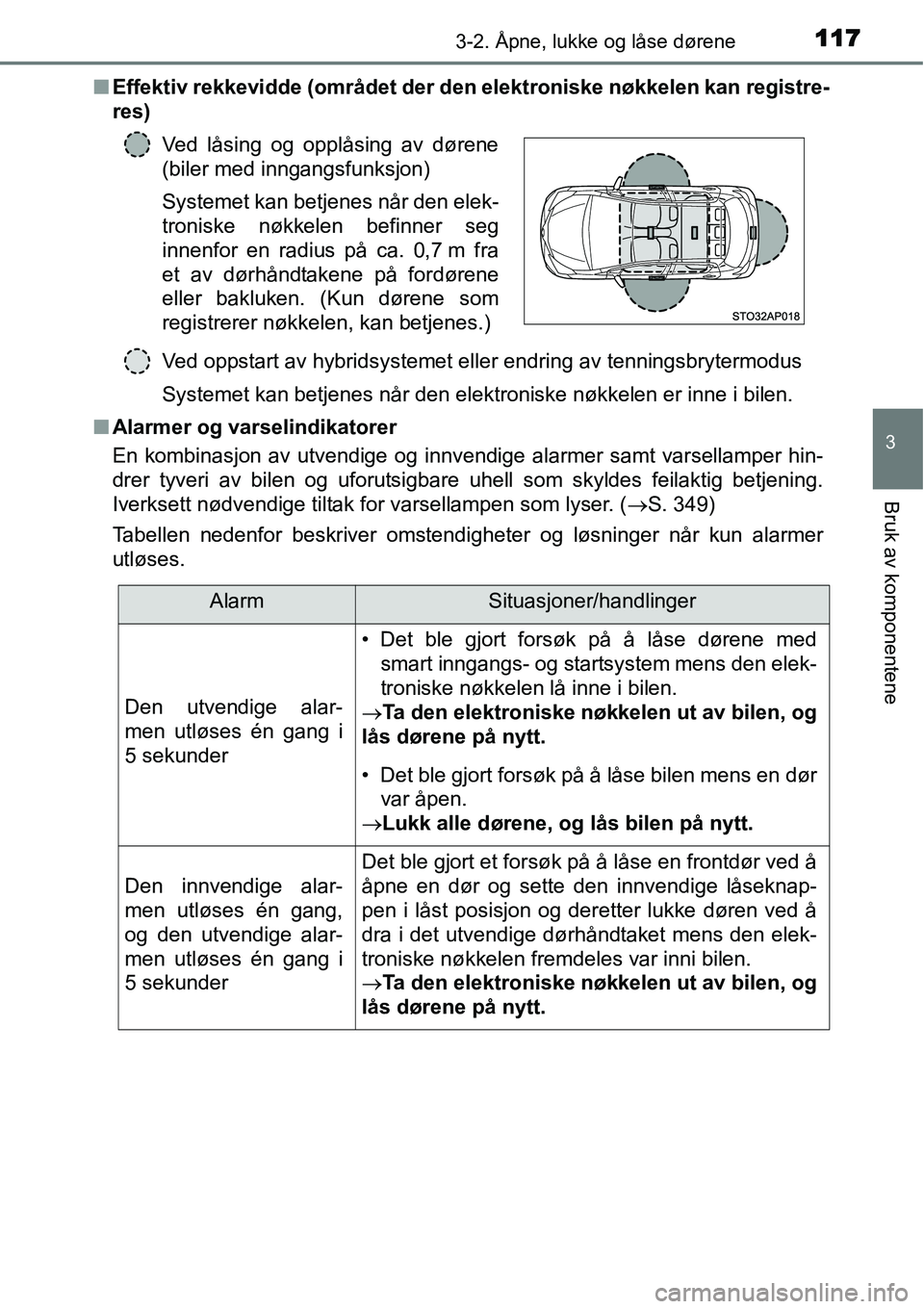 TOYOTA YARIS HYBRID 2014 Instruksjoner for bruk (in Norwegian) 1173-2. Åpne, lukke og låse dørene
3
Bruk av komponentene
■Effektiv rekkevidde (området der den elektroniske nøkkelen kan registre-
res)
Ved oppstart av hybridsystemet eller endring av tennings TOYOTA YARIS HYBRID 2014 Instruksjoner for bruk (in Norwegian) 1173-2. Åpne, lukke og låse dørene
3
Bruk av komponentene
■Effektiv rekkevidde (området der den elektroniske nøkkelen kan registre-
res)
Ved oppstart av hybridsystemet eller endring av tennings