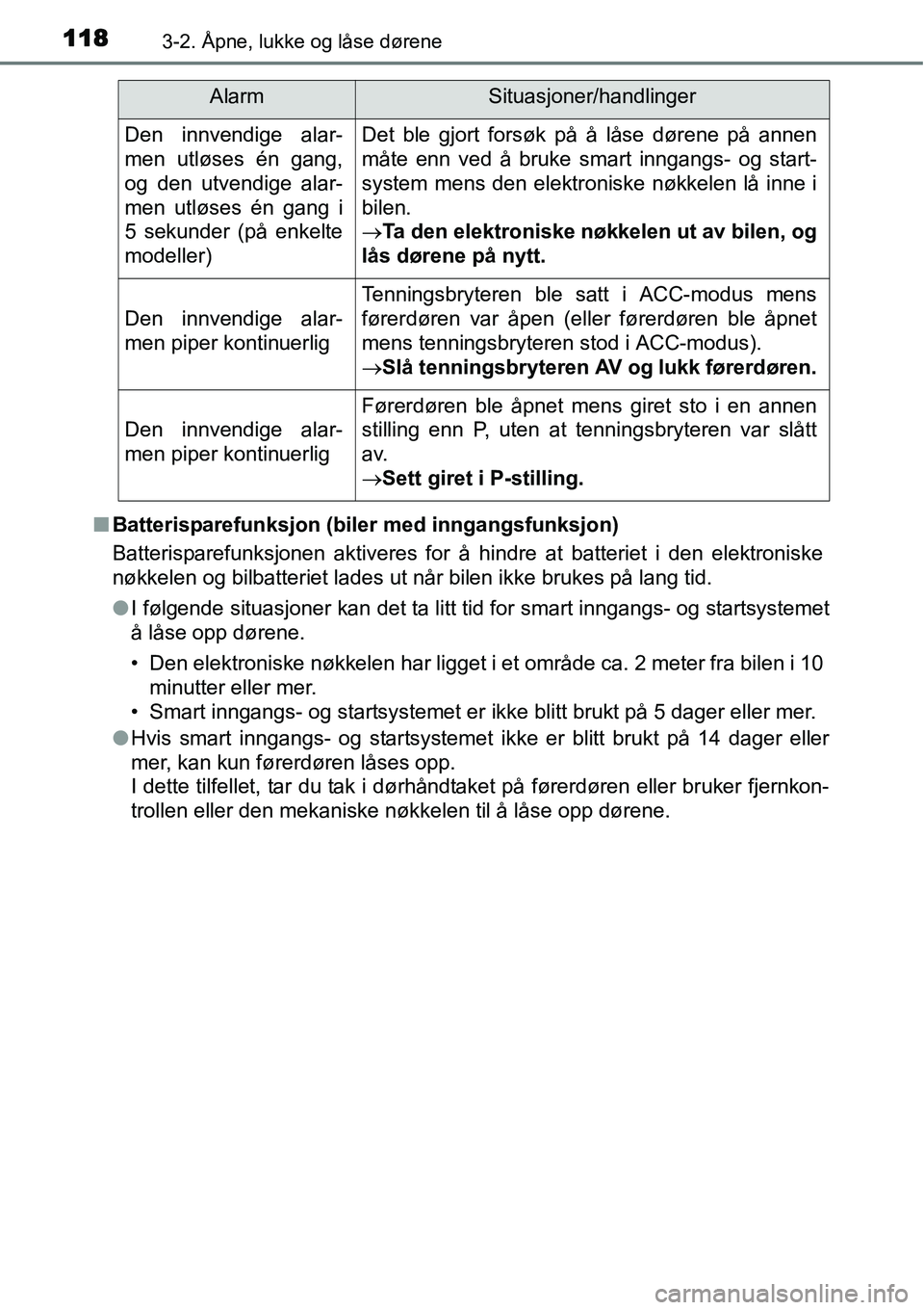 TOYOTA YARIS HYBRID 2014 Instruksjoner for bruk (in Norwegian) 1183-2. Åpne, lukke og låse dørene
■Batterisparefunksjon (biler med inngangsfunksjon)
Batterisparefunksjonen aktiveres for å hindre at batteriet i den elektroniske
nøkkelen og bilbatteriet lade TOYOTA YARIS HYBRID 2014 Instruksjoner for bruk (in Norwegian) 1183-2. Åpne, lukke og låse dørene
■Batterisparefunksjon (biler med inngangsfunksjon)
Batterisparefunksjonen aktiveres for å hindre at batteriet i den elektroniske
nøkkelen og bilbatteriet lade