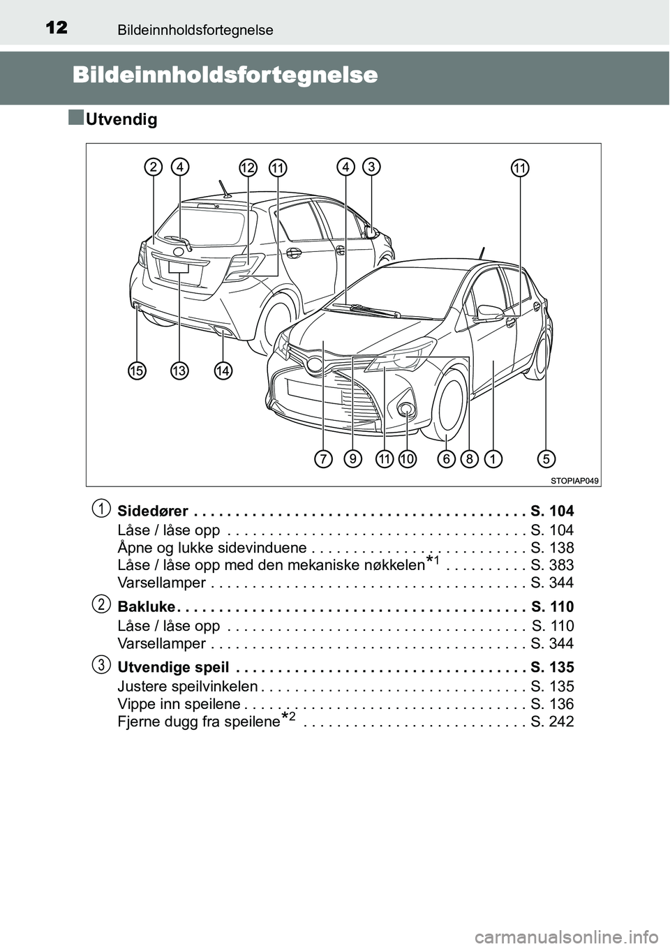 TOYOTA YARIS HYBRID 2014 Instruksjoner for bruk (in Norwegian) 12Bildeinnholdsfortegnelse
Bildeinnholdsfortegnelse
■
Utvendig
Sidedører . . . . . . . . . . . . . . . . . . . . . . . . . . . . . . . . . . . . . . . . S. 104
Låse / låse opp . . . . . . . . . TOYOTA YARIS HYBRID 2014 Instruksjoner for bruk (in Norwegian) 12Bildeinnholdsfortegnelse
Bildeinnholdsfortegnelse
■
Utvendig
Sidedører . . . . . . . . . . . . . . . . . . . . . . . . . . . . . . . . . . . . . . . . S. 104
Låse / låse opp . . . . . . . . .