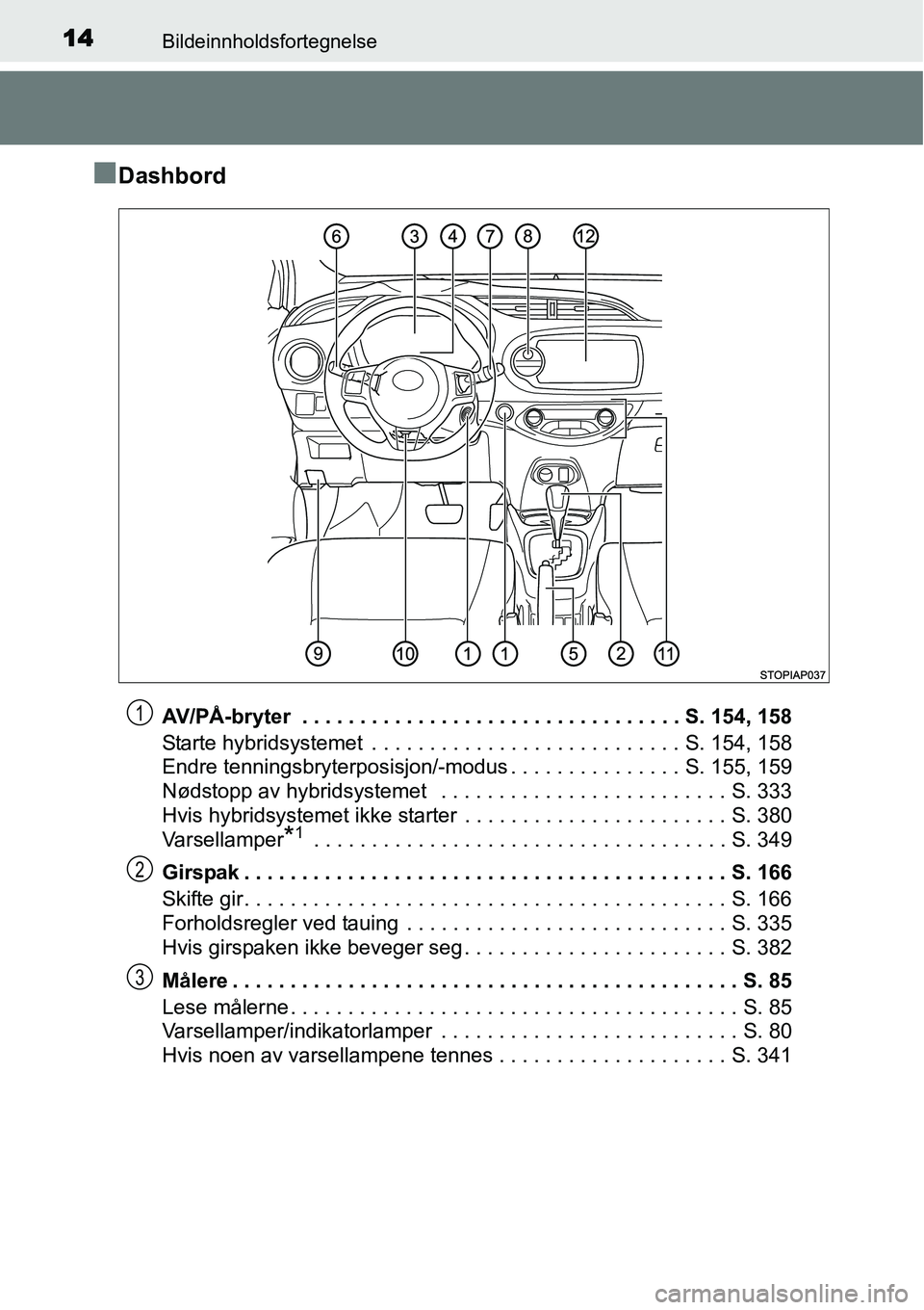 TOYOTA YARIS HYBRID 2014 Instruksjoner for bruk (in Norwegian) 14Bildeinnholdsfortegnelse
■Dashbord
AV/PÅ-bryter . . . . . . . . . . . . . . . . . . . . . . . . . . . . . . . . . S. 154, 158
Starte hybridsystemet . . . . . . . . . . . . . . . . . . . . . . . TOYOTA YARIS HYBRID 2014 Instruksjoner for bruk (in Norwegian) 14Bildeinnholdsfortegnelse
■Dashbord
AV/PÅ-bryter . . . . . . . . . . . . . . . . . . . . . . . . . . . . . . . . . S. 154, 158
Starte hybridsystemet . . . . . . . . . . . . . . . . . . . . . . .