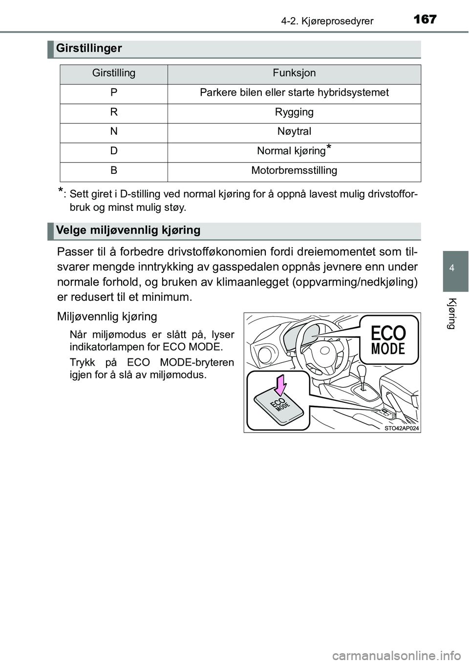 TOYOTA YARIS HYBRID 2014  Instruksjoner for bruk (in Norwegian) 1674-2. Kjøreprosedyrer
4
Kjøring
*: Sett giret i D-stilling ved normal kjøring for å oppnå lavest mulig drivstoffor-
bruk og minst mulig støy.
Passer til å forbedre drivstofføkonomien fordi d