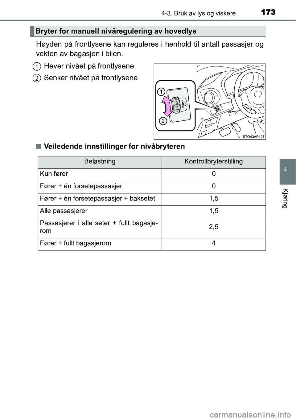 TOYOTA YARIS HYBRID 2014 Instruksjoner for bruk (in Norwegian) 1734-3. Bruk av lys og viskere
4
Kjøring
Høyden på frontlysene kan reguleres i henhold til antall passasjer og
vekten av bagasjen i bilen.
Hever nivået på frontlysene
Senker nivået på frontlyse TOYOTA YARIS HYBRID 2014 Instruksjoner for bruk (in Norwegian) 1734-3. Bruk av lys og viskere
4
Kjøring
Høyden på frontlysene kan reguleres i henhold til antall passasjer og
vekten av bagasjen i bilen.
Hever nivået på frontlysene
Senker nivået på frontlyse