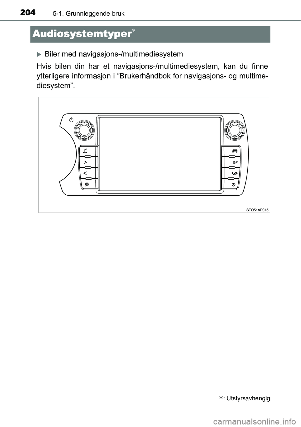 TOYOTA YARIS HYBRID 2014  Instruksjoner for bruk (in Norwegian) 2045-1. Grunnleggende bruk
Audiosystemtyper∗
�XBiler med navigasjons-/multimediesystem
Hvis bilen din har et navigasjons-/multimediesystem, kan du finne
ytterligere informasjon i ”Brukerhåndbok f