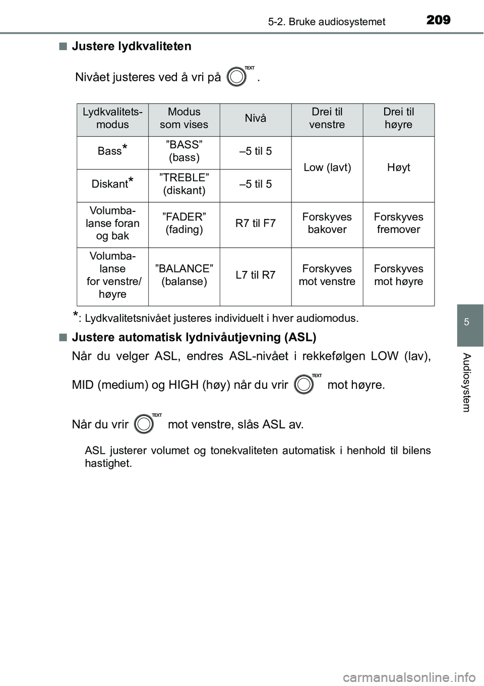 TOYOTA YARIS HYBRID 2014 Instruksjoner for bruk (in Norwegian) 2095-2. Bruke audiosystemet
5
Audiosystem
■Justere lydkvaliteten
Nivået justeres ved å vri på .
*: Lydkvalitetsnivået justeres individuelt i hver audiomodus.
■
Justere automatisk lydnivåutje TOYOTA YARIS HYBRID 2014 Instruksjoner for bruk (in Norwegian) 2095-2. Bruke audiosystemet
5
Audiosystem
■Justere lydkvaliteten
Nivået justeres ved å vri på .
*: Lydkvalitetsnivået justeres individuelt i hver audiomodus.
■
Justere automatisk lydnivåutje